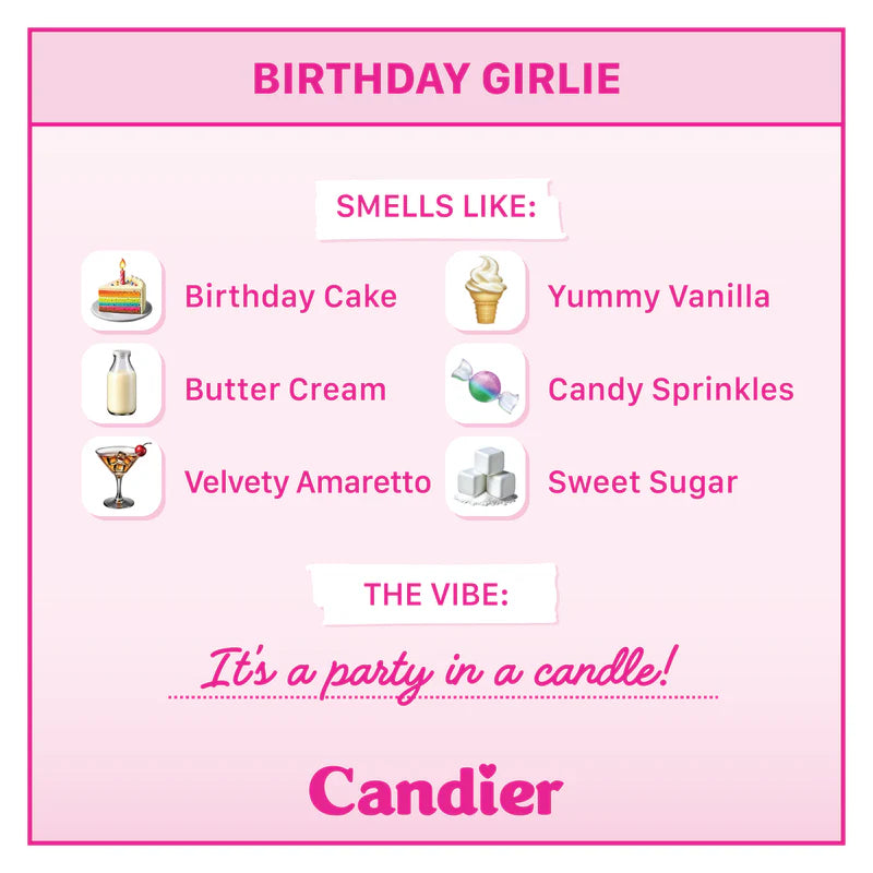 Birthday Cake Candle