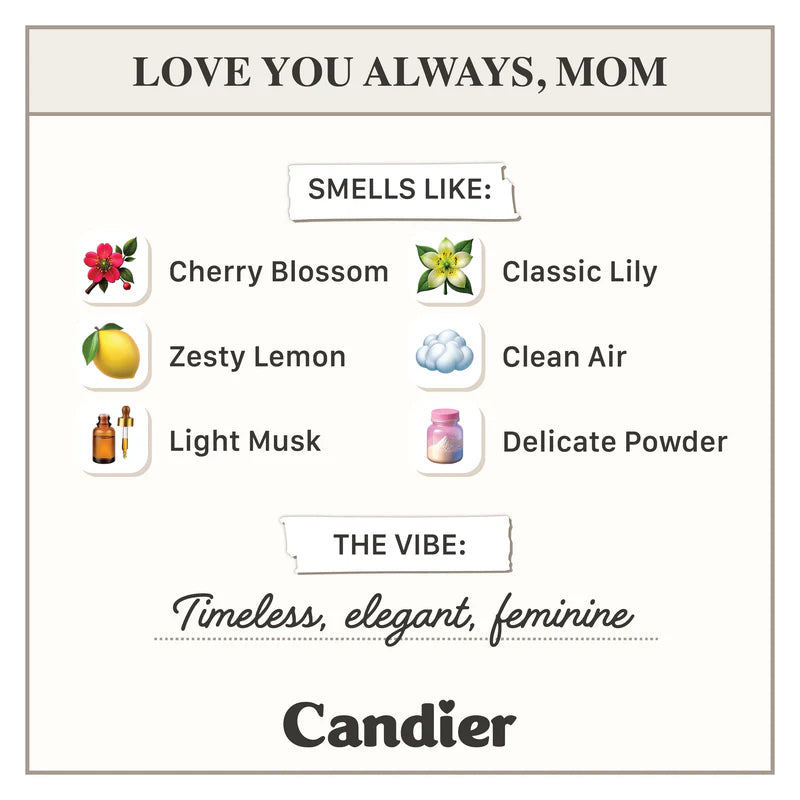 Love You Always Mom Candle