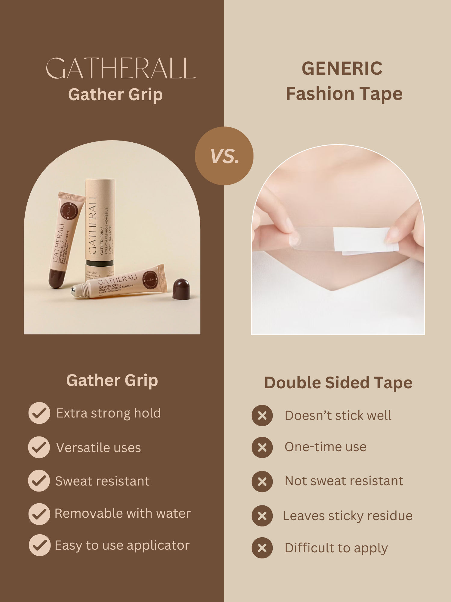 Gatherall Grip Roll-On Fashion Adhesive